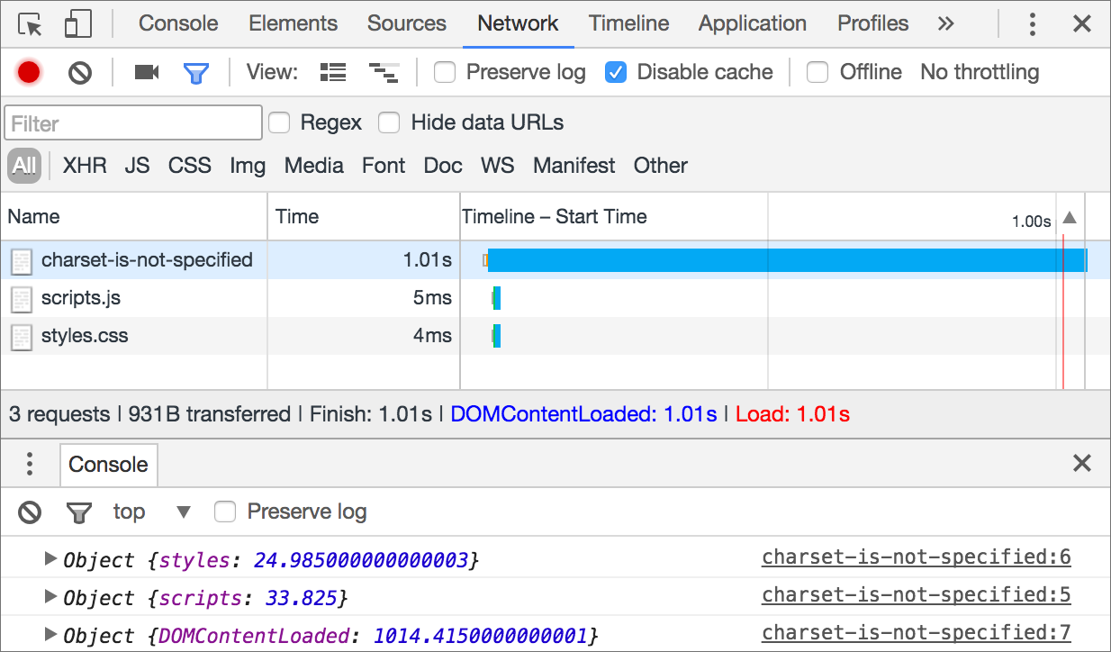 Css utf 8. OPENCLINICA.